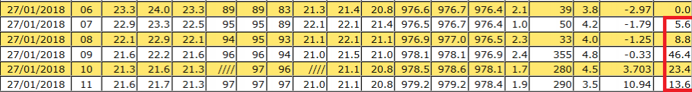 5a6c5f6e6882c_Itaporanga(PB)-AutomticaInmet.thumb.png.3cf77741d5cbc779d9be2287f379edac.png