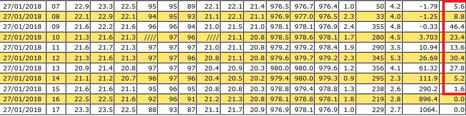 5a6cb40454be8_Itaporanga(PB)-AutomticaInmet.png.7977a5f1708181cf37ef8d6224c73ab3.png