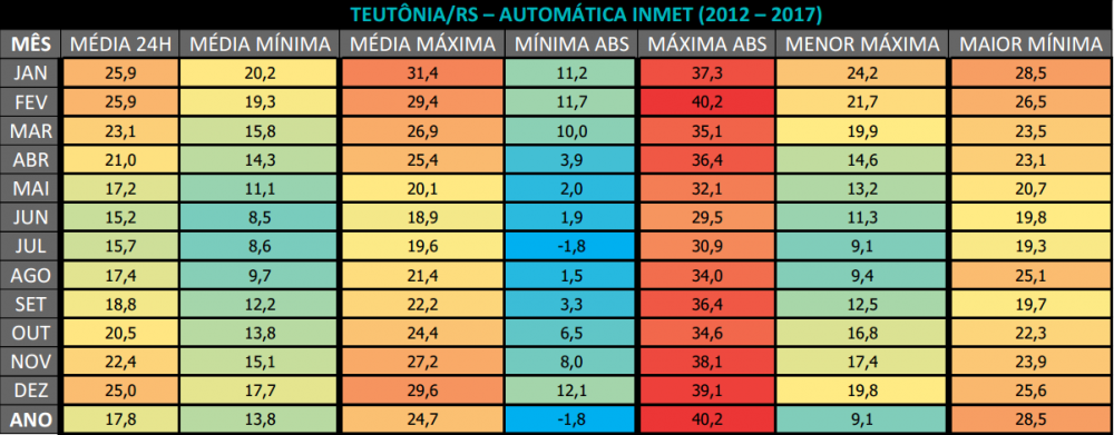 AUTOMATICA-INMET.thumb.png.0394f37d21277d86febaa72e7c2b75c8.png