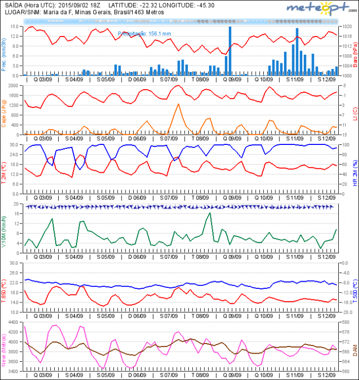 gfs.thumb.png.24b0299a5cd089fca860d235f697e0a8.png