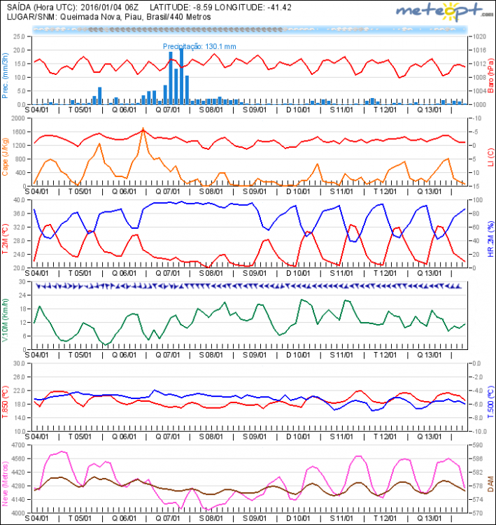 gfs1.thumb.png.7f436abfaab65f58be35f088fa690207.png