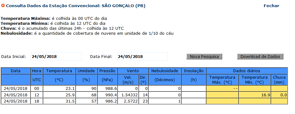 5b074cb3c2ed3_saogoncalo.png.2f1a5a0cad3eeefdca9bac2ab7a90c04.png