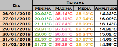 baixadaaa.png.6e5b02e3745ec33623522f93eb37e645.png