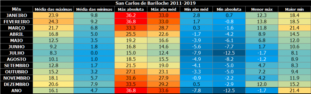 Bariloche.thumb.png.92292e403501b68d274ee8984edd321e.png
