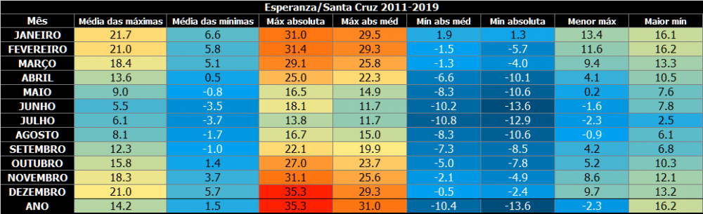 Esperanza.thumb.png.2c82fae9ea68adf978a1a7630716a9c0.png