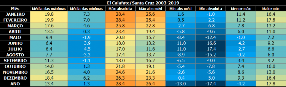 888746203_elcalafate.thumb.png.84588660571a8031f7c06c15eb0f945a.png