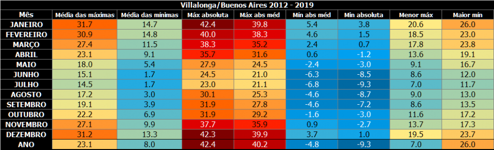 Villalonga.thumb.png.01ba8b41b35acd1fb4251d06388a9485.png