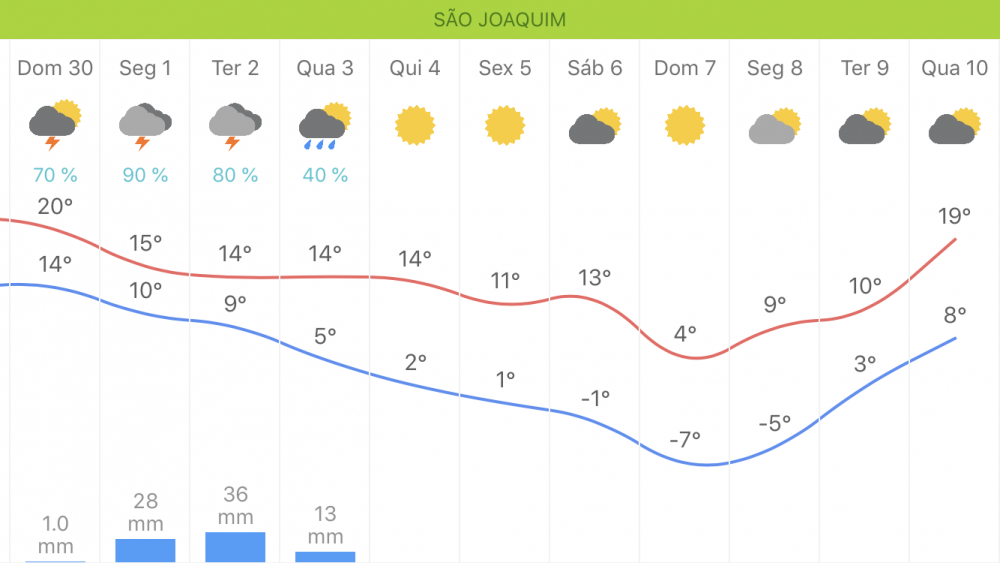 BACBF159-9D28-4858-A523-08CAA26A21C9.png