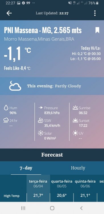 Screenshot_20190604-222752_WeatherLink.jpg