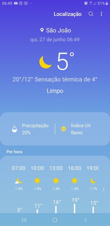 Screenshot_20190627-064911_Weather.jpg