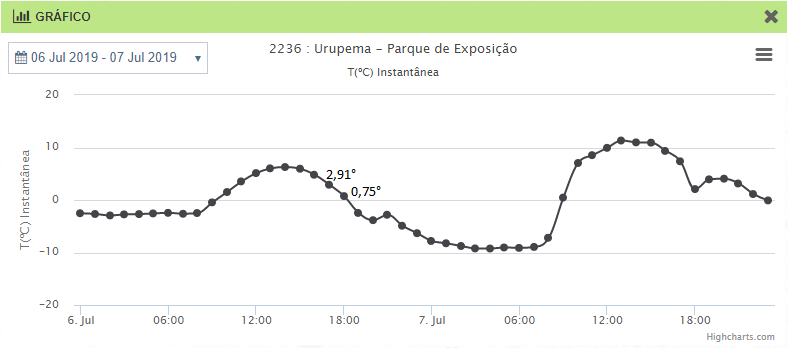 1387772845_grfico.png.3dea2f4347cf98db3487c7ca3271f5ad.png