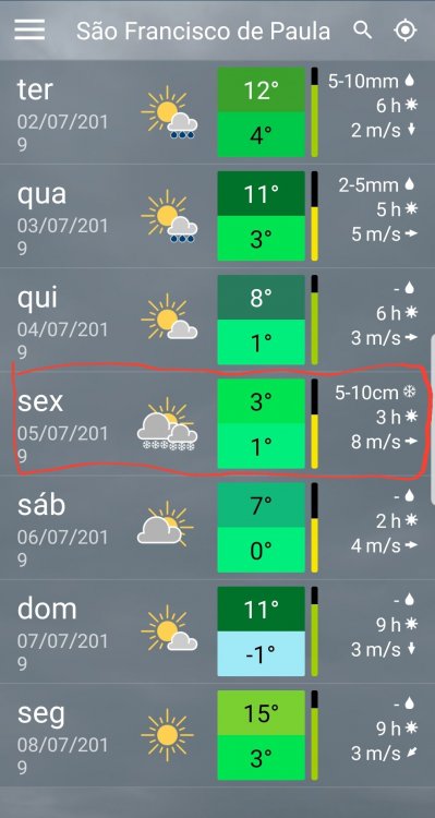 Screenshot_20190702-154821_meteoblue.jpg