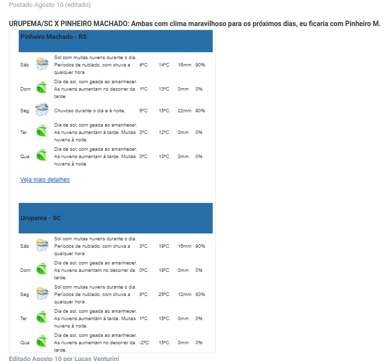 Urupema.png.1bf0f6cdaf7f71540af4dff6821c5d73.png