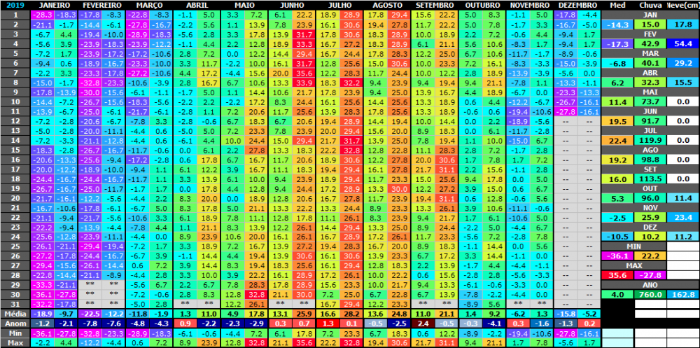 1566762109_fargo2019.thumb.png.0f096bd2f8669e935cbe8c28755dc31e.png