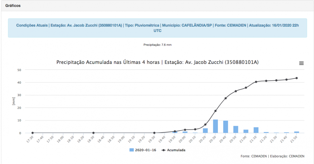 Screen Shot 2020-01-16 at 19.11.31.png