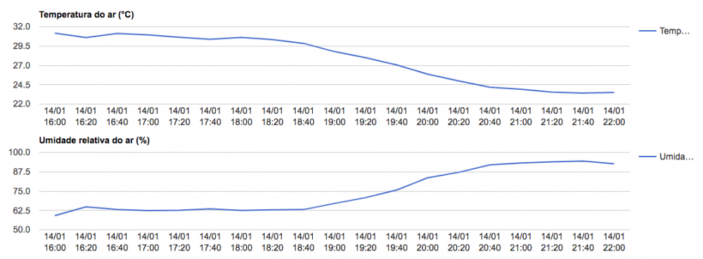 Screen Shot 2020-01-14 at 21.57.28.png