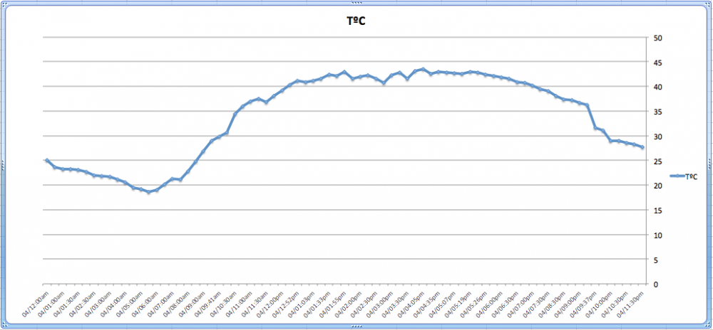 Screen Shot 2020-01-06 at 0.59.16.png