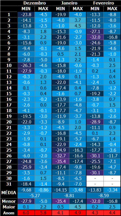 ROVANIEMI.thumb.png.0f3105d15ef9b49fbeeaa32ada53741b.png