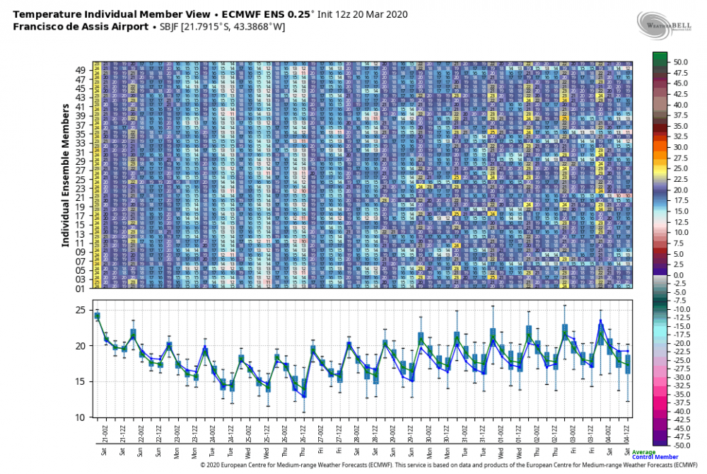 ecmwf-ensemble-SBJF-indiv_tmp_min_ecmwf-4705600.png