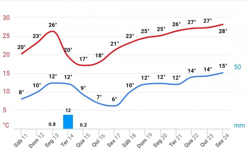 Screenshot_20200411-094439_Samsung Internet.jpg