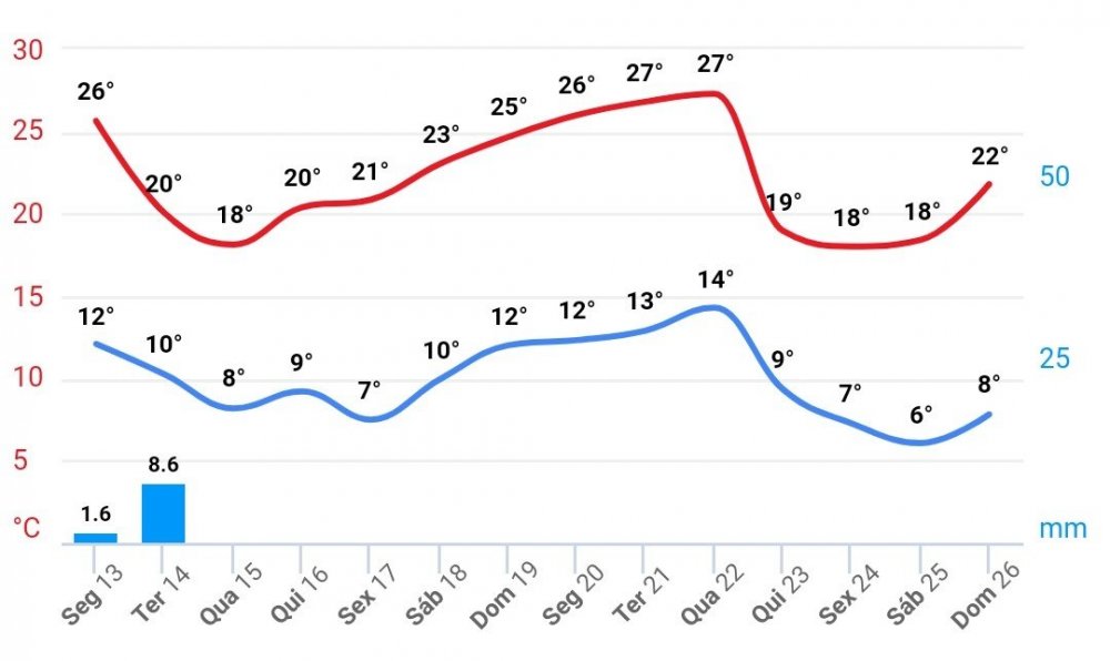 Screenshot_20200413-124934_Samsung Internet.jpg