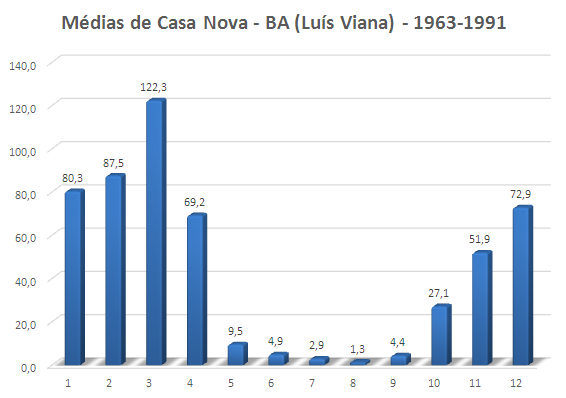 389853688_graficoluisviana.png.fa8bb36db16957b892259a836978b384.png