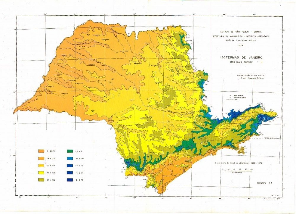 Médias de janeiro CIIAGRO.jpg