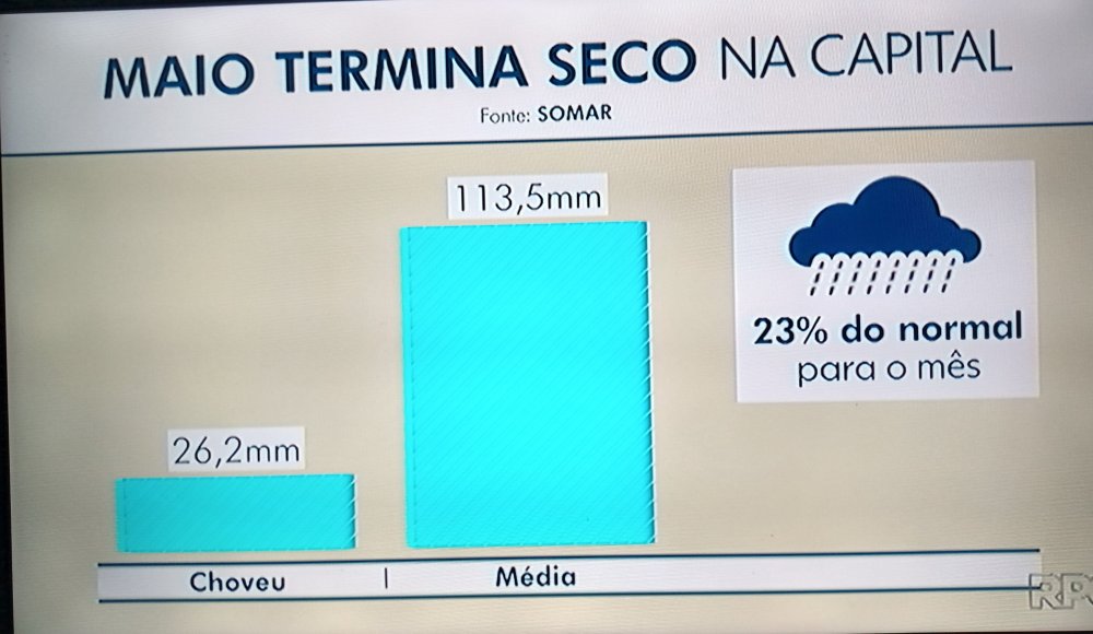 IMG_20200529_193448354_HDR_1.thumb.jpg.2a9ddfede77b21ba57c5af632fa9192e.jpg