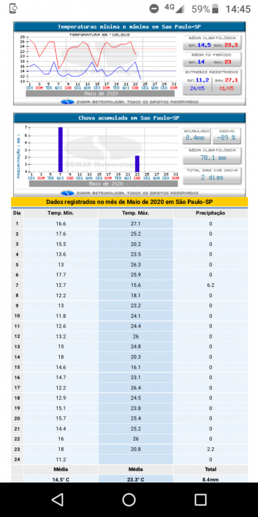 Screenshot_20200524-144522.thumb.png.2e14f9bdda1c04f58b45ef0876a604e2.png
