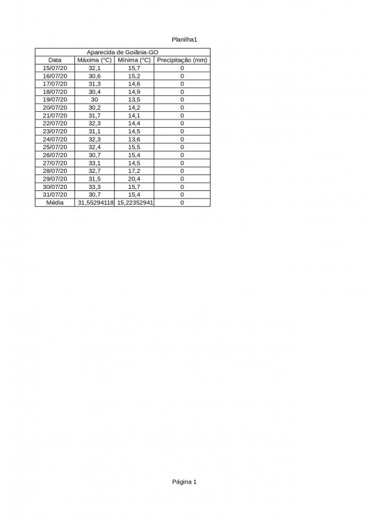 Aparecida de Goiânia julho 2020 1_page-0001.jpg