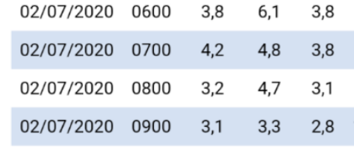 Screenshot_20200702-063003.png.04cb1ba4414c6565c5fea96537532d8f.png
