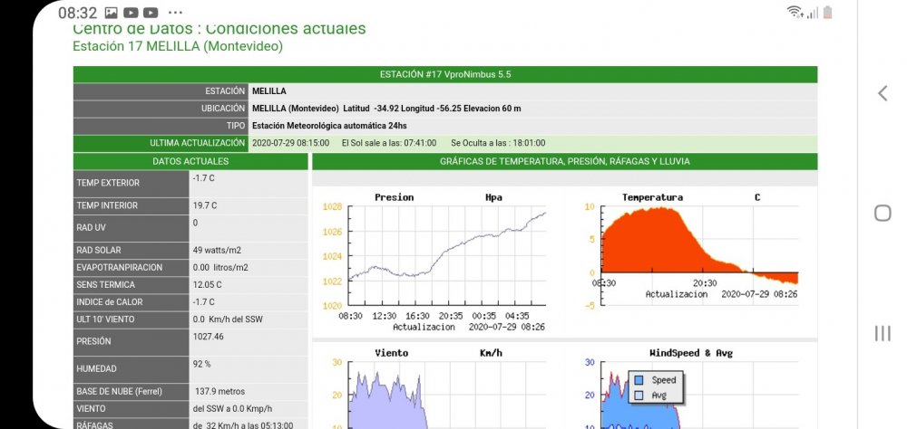Screenshot_20200729-083259_Chrome.thumb.jpg.2f22d4bfbf3ce9c7dbabfad707595e24.jpg
