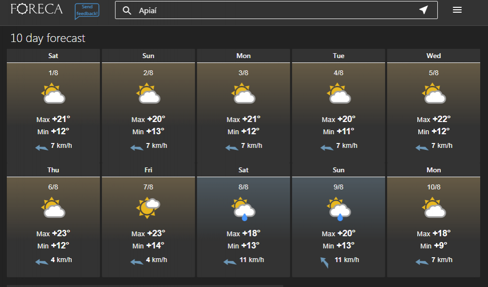 Foreca Apiaí SP 01 Agosto 2020 P01.PNG