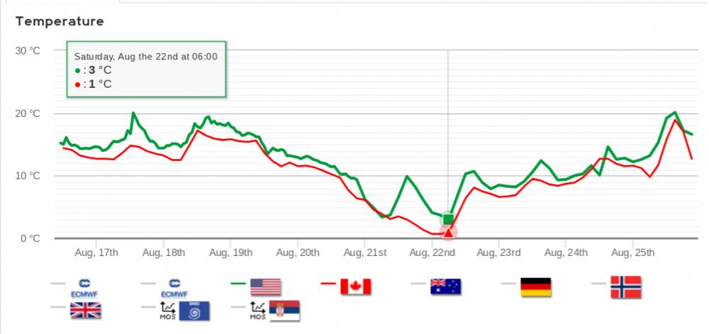 Screenshot 2020-08-16 at 10.14.40 - Edited.png