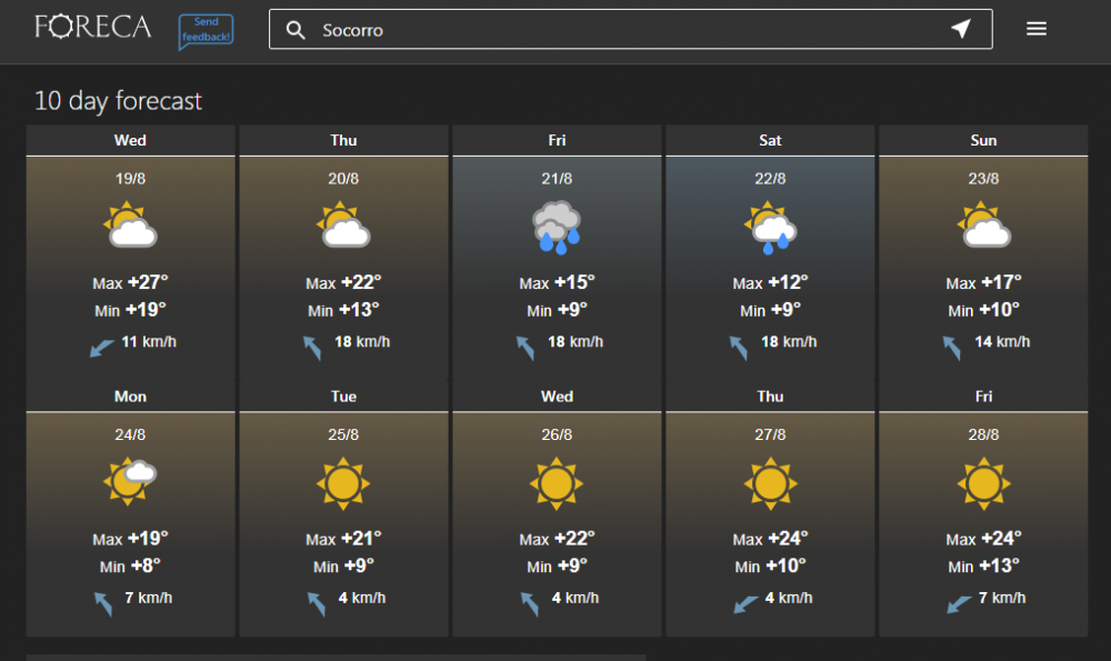 Foreca Socorro SP 19 Agosto 2020 P01.PNG