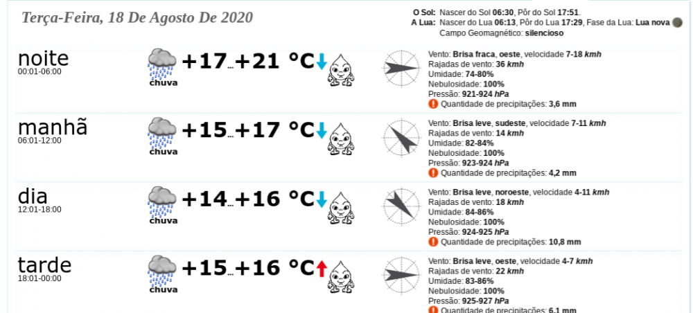 Screenshot 2020-08-09 at 14.39.15 - Edited.png