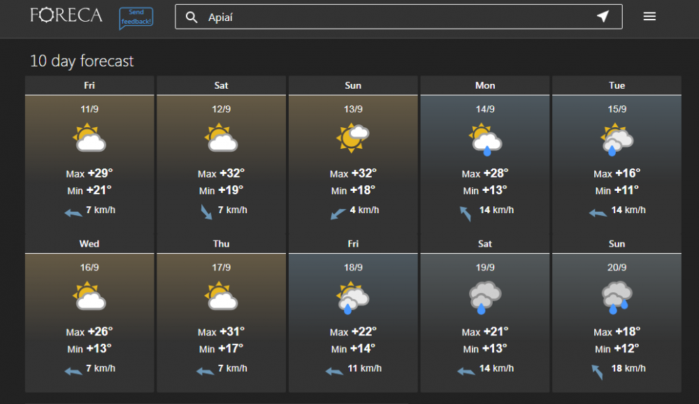 Foreca Apiaí SP 11 Setembro 2020 P01.PNG