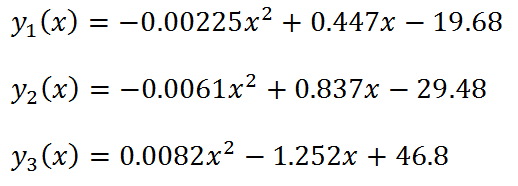 1912412877_3equaoes.png.541c243fa436ced5816fc0d6cf6c74e1.png