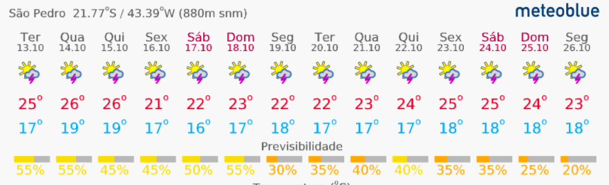 2134239032_CapturadeTela2020-10-13as10_34_45.png.edd6387041441ac4471f3160696acca0.png