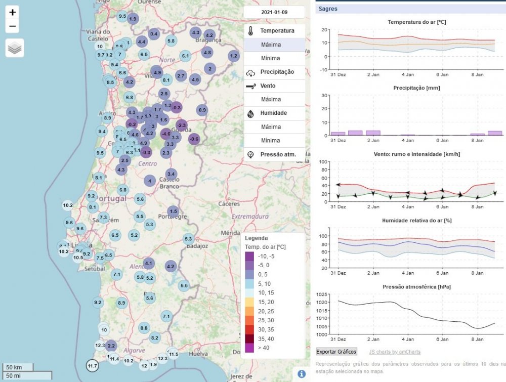máximas portugal 10 jan 2021.jpg