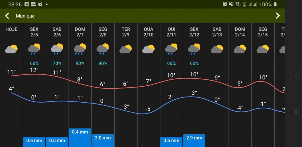 Screenshot_20210204-083613_Meteored.jpg
