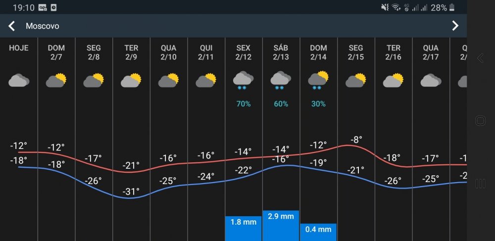 Screenshot_20210205-191028_Meteored.thumb.jpg.85e67c590cff5f165bfd570a14812a70.jpg