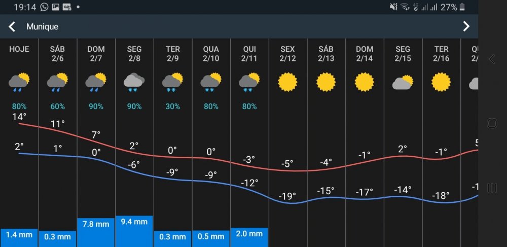Screenshot_20210205-191410_Meteored.thumb.jpg.e33e71589f2d9c5d3c55865c9c91a491.jpg