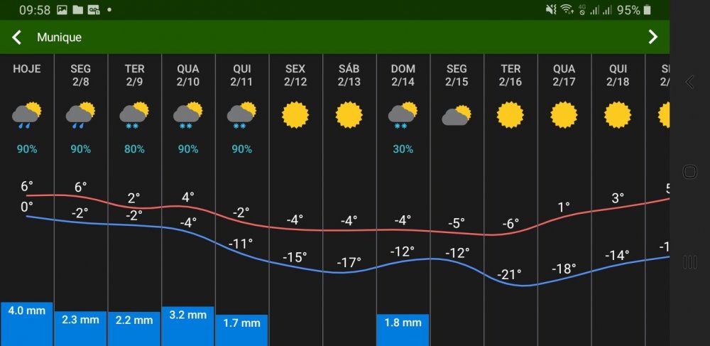 Screenshot_20210207-095827_Meteored.thumb.jpg.7cf605e3e7daf7064103cb81f32f99ed.jpg