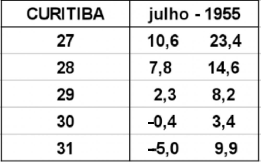 1620833026388.thumb.jpg.0cf56b68c4fc9e11d5a70bc0b9bdf49d.jpg