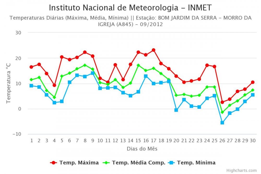 instituto-nacional-de-me (6).jpeg