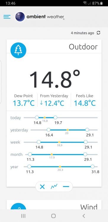 Screenshot_20210531-134634_Ambient Weather.jpg