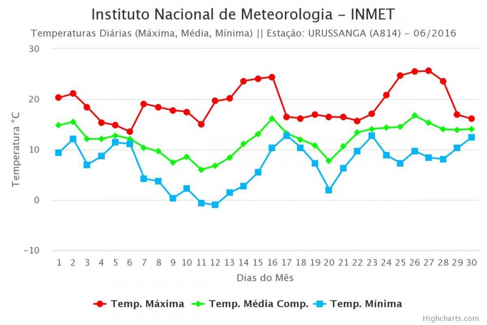 instituto-nacional-de-me (1).jpeg