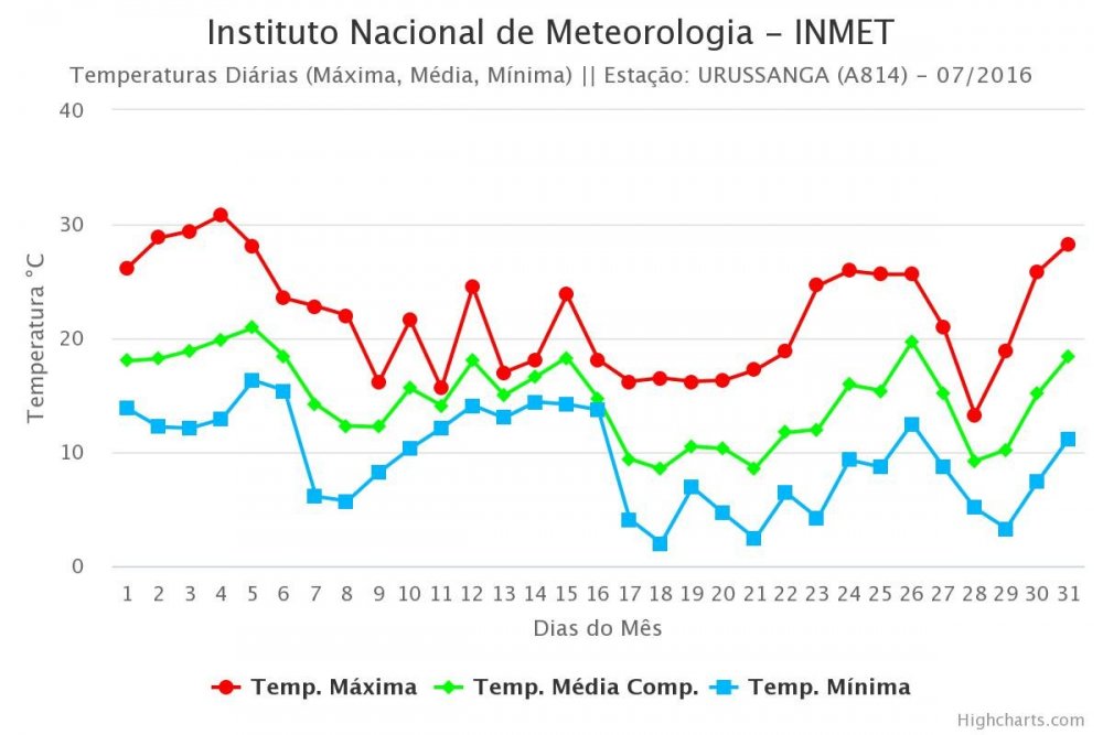 instituto-nacional-de-me (2).jpeg