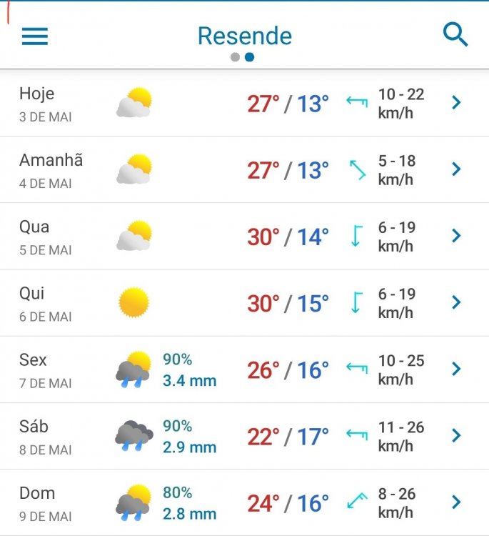 Screenshot_20210503-081752_Meteored.thumb.jpg.a154017e7acbcdffd140ad7da460fab6.jpg